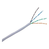 Kable sieciowe kategorii 5e